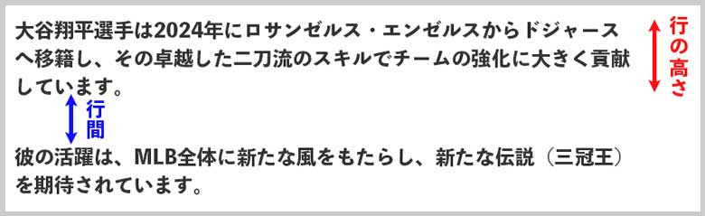 行の高さと行間についての定義