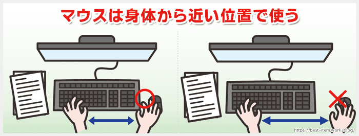 マウスは身体から近い位置で使う