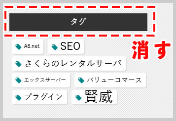 タグのタイトルを非表示にする