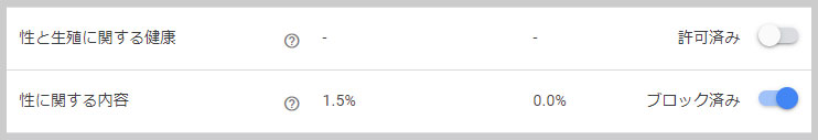 性に関する内容をブロック