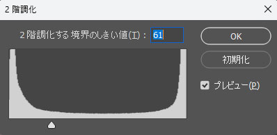 ２階調化する境界のしきい値