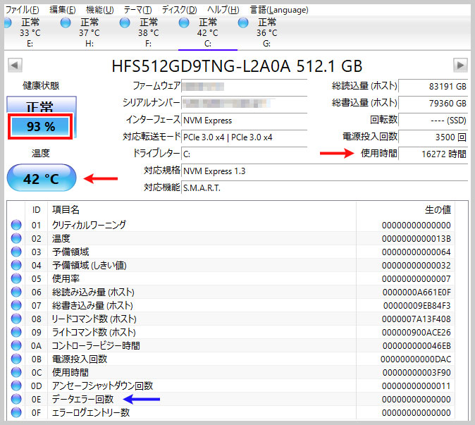 CrystalDiskInfoの診断結果（SSD）