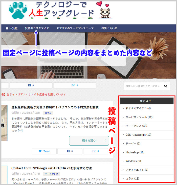 ブログのサイト構成例