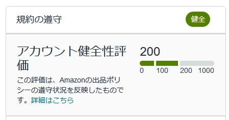 アカウントの健全性