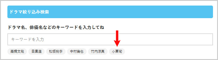 追加された注目キーワード