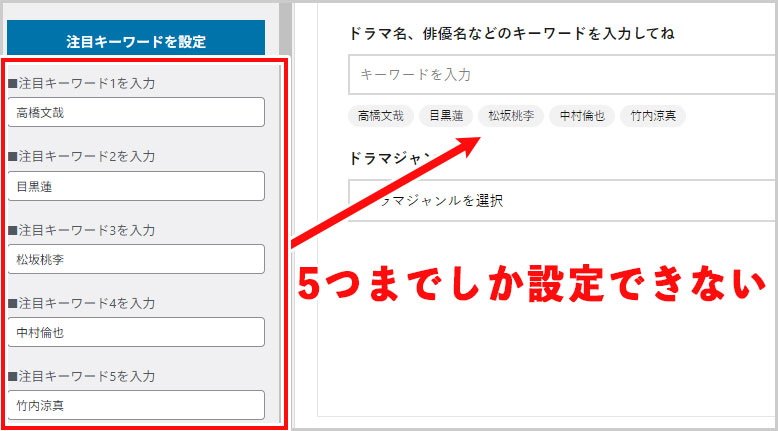 注目キーワードの設定は5つまで