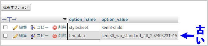 wp_optionsテーブル変更前