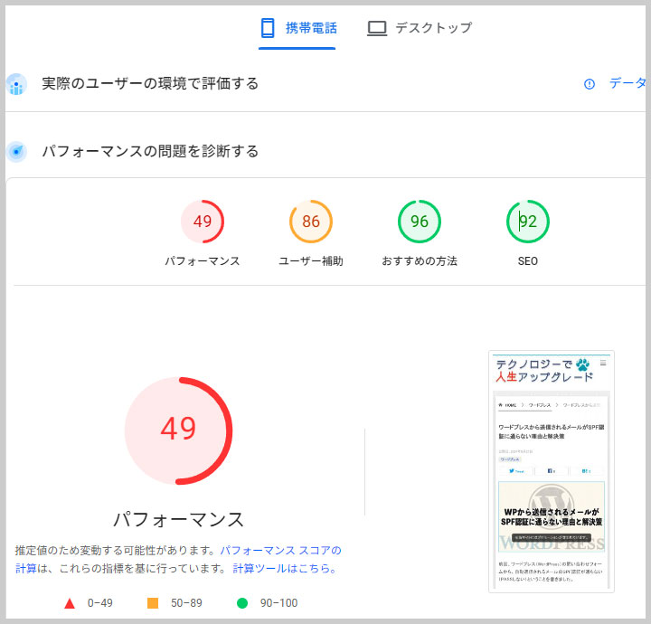 改善前のPageSpeed Insightsのパフォーマンス