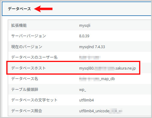 ワードプレスのデータベース
