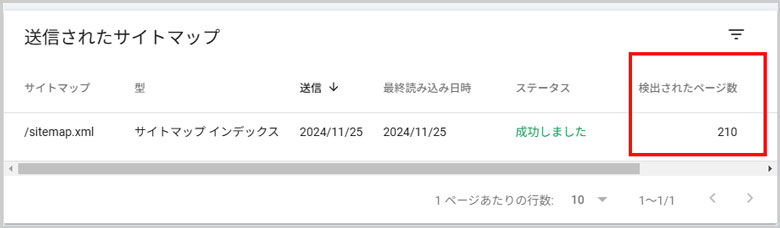 サイトマップの検出されたページ数が210件に