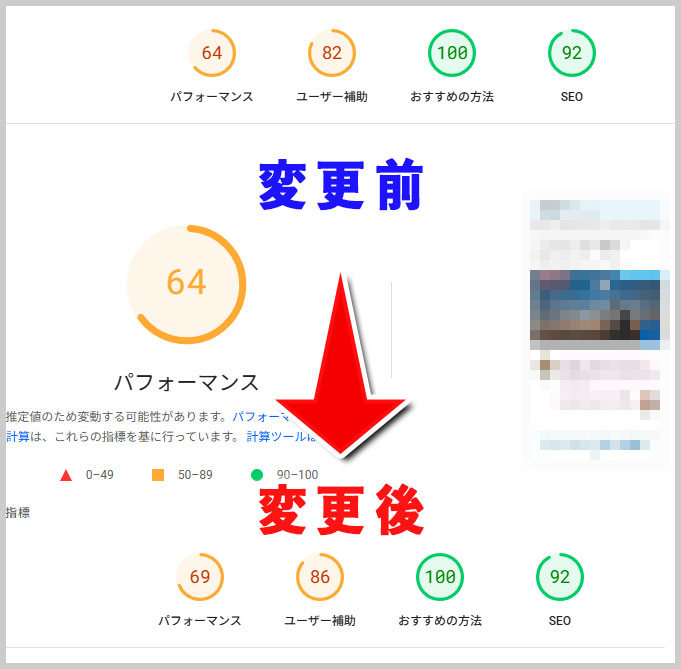 Googleフォント削除前と削除後のスペード比較