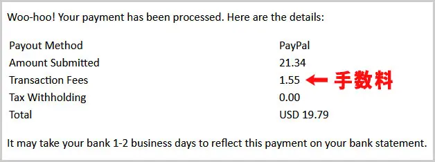 DistroKidの支払いの内訳