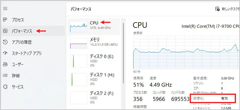 windows｜タスクマネージャ