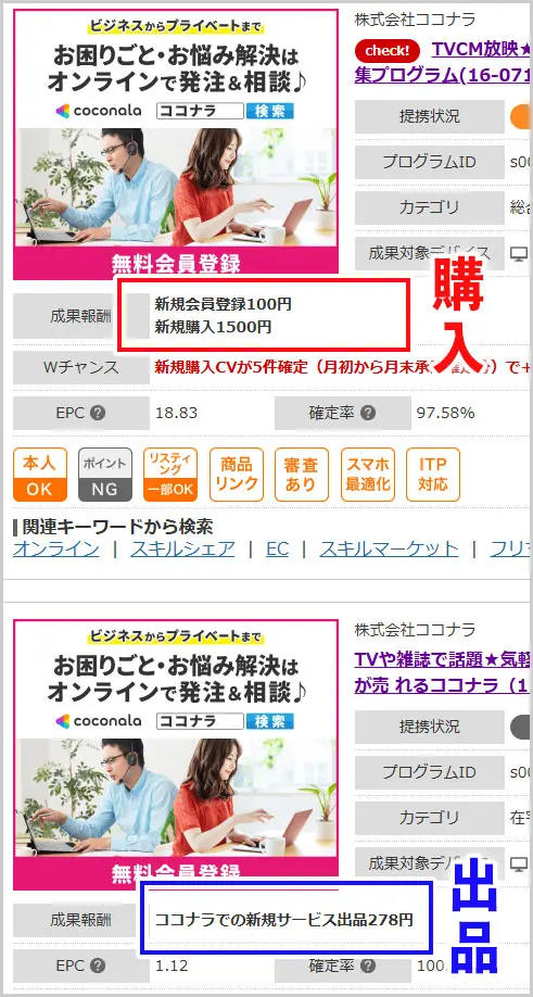 A8.net|ココナラ
