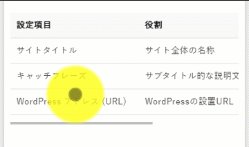 シンプルテーブル（スクロール）