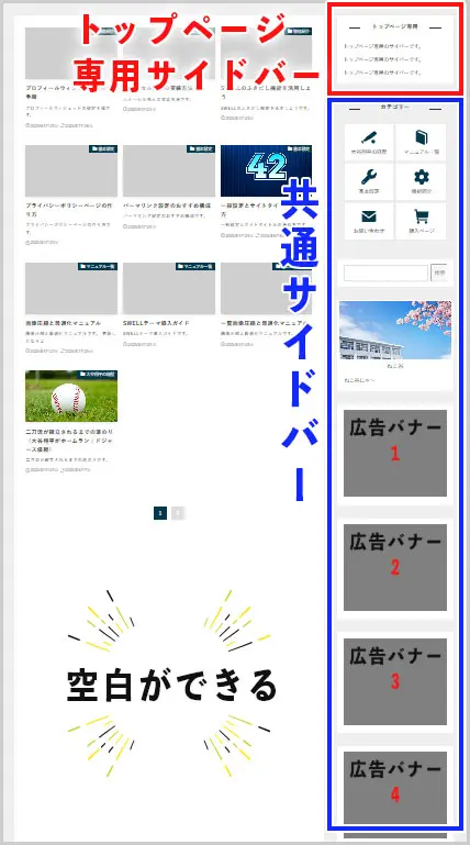 SWELL｜トップページ