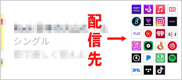 Distrokid｜配信先