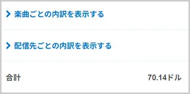 DistroKid｜収益