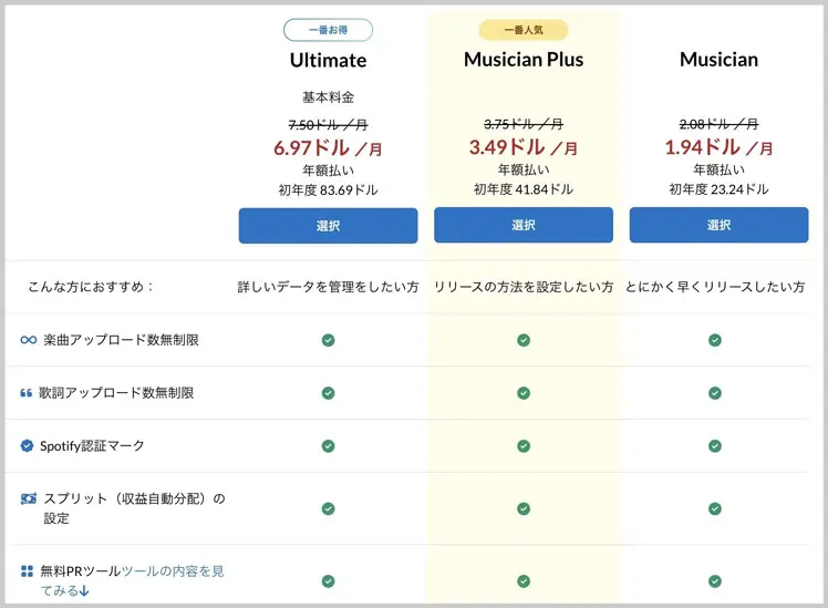 DistroKid｜料金プラン