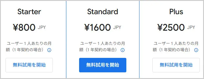 Google Workspace料金
