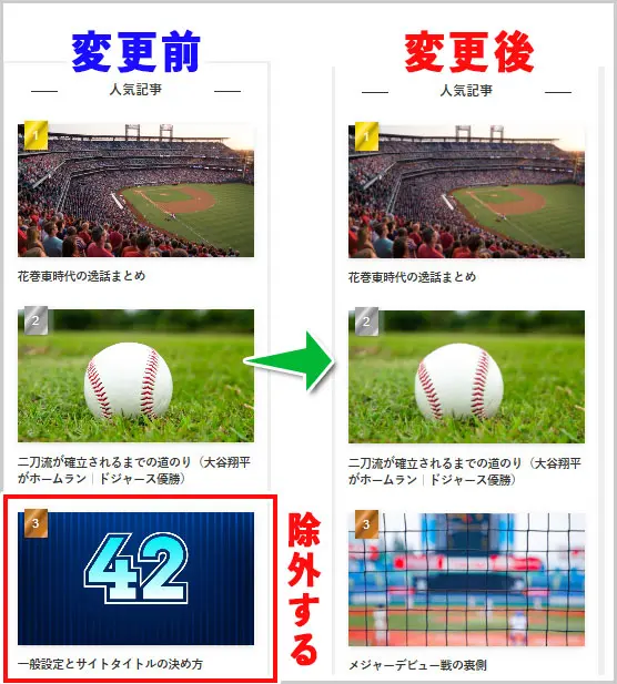 SWELL｜人気記事から特定の記事を削除