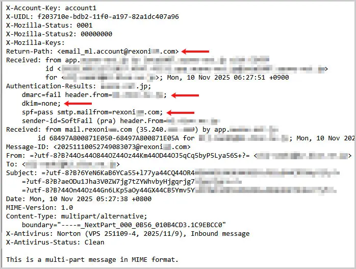 メールヘッダーのソース内容