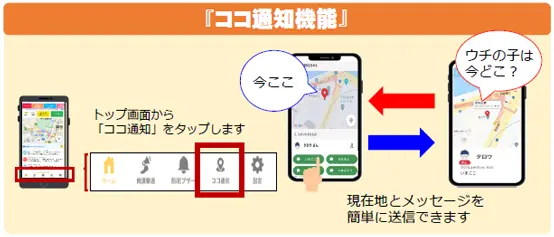 Digi Police|ココ通知機能
