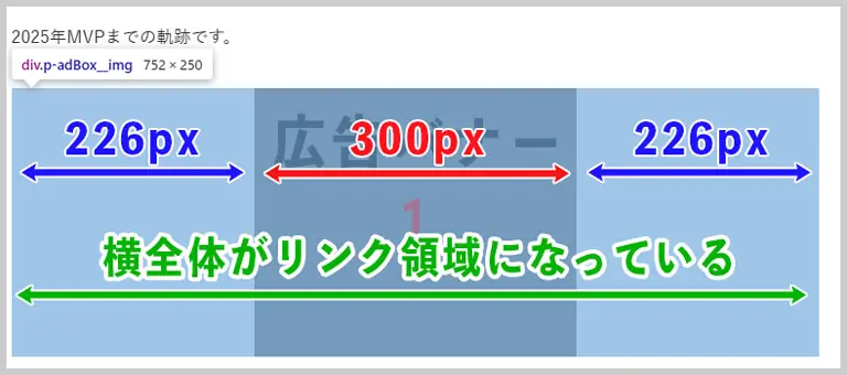 SWELL|広告タグの範囲