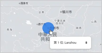 GA4｜リアルタイム表示