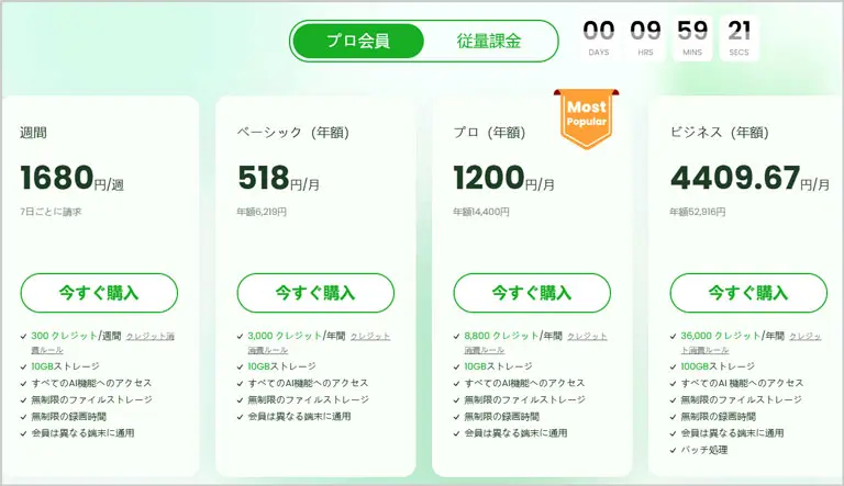 RecCloud AI|料金プラン一覧
