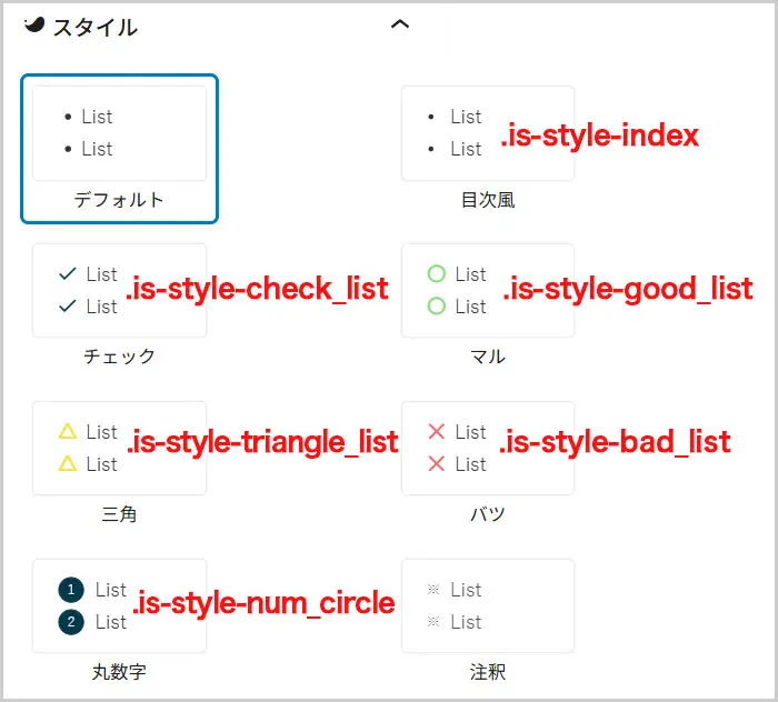 SWELL｜リストスタイル一覧